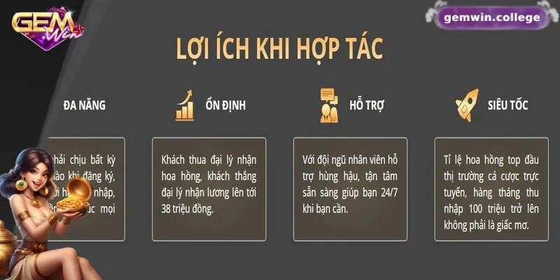 Khám Phá Cơ Hội Kiếm Tiền Từ Việc Trở Thành Đại Lý Gemwin Lợi ích hấp dẫn của công việc đại lý